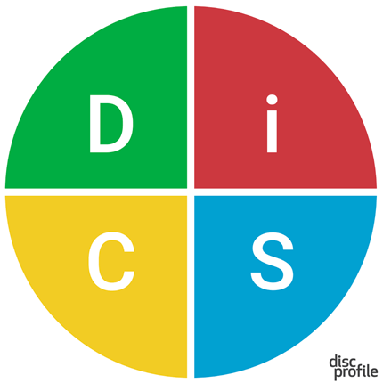 DiSc profile, εργαλείο αξιολόγησης